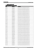 Preview for 1358 page of Toshiba GR 200 Series Instruction Manual