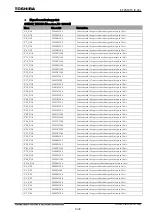 Preview for 1359 page of Toshiba GR 200 Series Instruction Manual