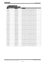 Preview for 1360 page of Toshiba GR 200 Series Instruction Manual