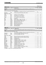 Preview for 1396 page of Toshiba GR 200 Series Instruction Manual