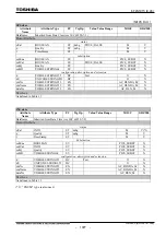 Preview for 1398 page of Toshiba GR 200 Series Instruction Manual