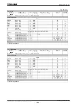 Preview for 1399 page of Toshiba GR 200 Series Instruction Manual