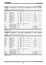 Preview for 1400 page of Toshiba GR 200 Series Instruction Manual