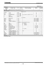 Preview for 1402 page of Toshiba GR 200 Series Instruction Manual