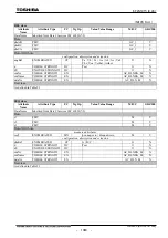 Preview for 1404 page of Toshiba GR 200 Series Instruction Manual