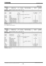 Preview for 1408 page of Toshiba GR 200 Series Instruction Manual