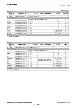 Preview for 1409 page of Toshiba GR 200 Series Instruction Manual