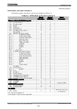 Preview for 1414 page of Toshiba GR 200 Series Instruction Manual