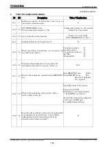 Preview for 1420 page of Toshiba GR 200 Series Instruction Manual