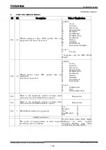 Preview for 1421 page of Toshiba GR 200 Series Instruction Manual