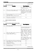 Preview for 1422 page of Toshiba GR 200 Series Instruction Manual