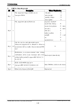 Preview for 1423 page of Toshiba GR 200 Series Instruction Manual