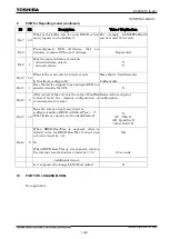 Preview for 1424 page of Toshiba GR 200 Series Instruction Manual