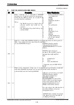 Preview for 1426 page of Toshiba GR 200 Series Instruction Manual