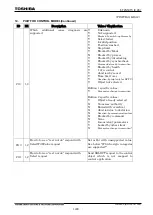 Preview for 1430 page of Toshiba GR 200 Series Instruction Manual