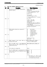 Preview for 1431 page of Toshiba GR 200 Series Instruction Manual