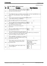 Preview for 1432 page of Toshiba GR 200 Series Instruction Manual