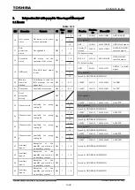 Preview for 1467 page of Toshiba GR 200 Series Instruction Manual