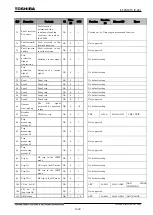 Preview for 1469 page of Toshiba GR 200 Series Instruction Manual