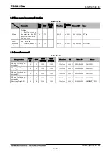 Preview for 1470 page of Toshiba GR 200 Series Instruction Manual