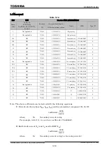 Preview for 1471 page of Toshiba GR 200 Series Instruction Manual