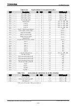 Preview for 1478 page of Toshiba GR 200 Series Instruction Manual