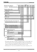 Preview for 1481 page of Toshiba GR 200 Series Instruction Manual