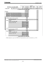 Preview for 1482 page of Toshiba GR 200 Series Instruction Manual