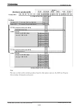 Preview for 1483 page of Toshiba GR 200 Series Instruction Manual