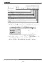 Preview for 1486 page of Toshiba GR 200 Series Instruction Manual