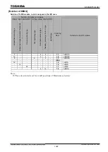 Preview for 1488 page of Toshiba GR 200 Series Instruction Manual