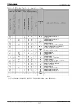 Preview for 1491 page of Toshiba GR 200 Series Instruction Manual