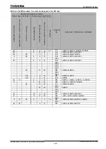 Preview for 1492 page of Toshiba GR 200 Series Instruction Manual