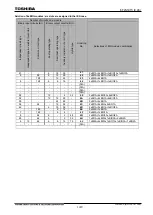 Preview for 1493 page of Toshiba GR 200 Series Instruction Manual