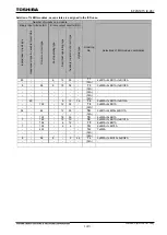 Preview for 1494 page of Toshiba GR 200 Series Instruction Manual