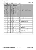 Preview for 1495 page of Toshiba GR 200 Series Instruction Manual