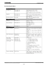 Preview for 1502 page of Toshiba GR 200 Series Instruction Manual