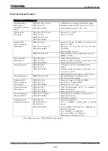 Preview for 1503 page of Toshiba GR 200 Series Instruction Manual