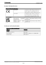 Preview for 1504 page of Toshiba GR 200 Series Instruction Manual