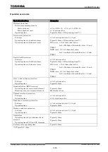 Preview for 1505 page of Toshiba GR 200 Series Instruction Manual