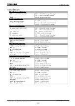 Preview for 1509 page of Toshiba GR 200 Series Instruction Manual