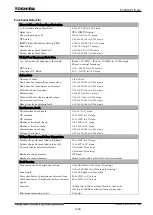 Preview for 1510 page of Toshiba GR 200 Series Instruction Manual