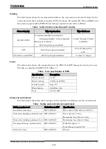 Preview for 1512 page of Toshiba GR 200 Series Instruction Manual