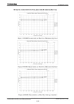 Preview for 1514 page of Toshiba GR 200 Series Instruction Manual