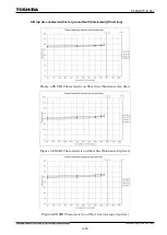 Preview for 1515 page of Toshiba GR 200 Series Instruction Manual