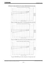 Preview for 1516 page of Toshiba GR 200 Series Instruction Manual