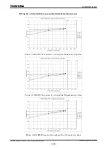 Preview for 1517 page of Toshiba GR 200 Series Instruction Manual