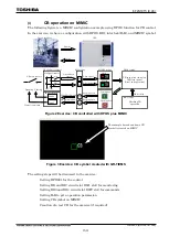 Preview for 1532 page of Toshiba GR 200 Series Instruction Manual