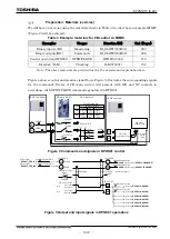 Preview for 1533 page of Toshiba GR 200 Series Instruction Manual