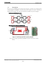 Preview for 1540 page of Toshiba GR 200 Series Instruction Manual